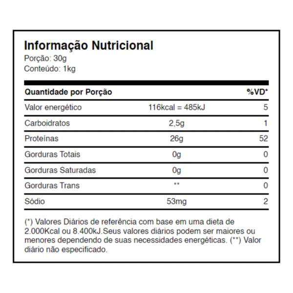 WHEY PROTEIN 3W 1KG - Image 3